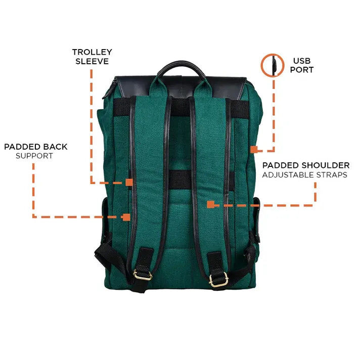 Gear Grid Backpack Stylish & Sustainable Teal 002